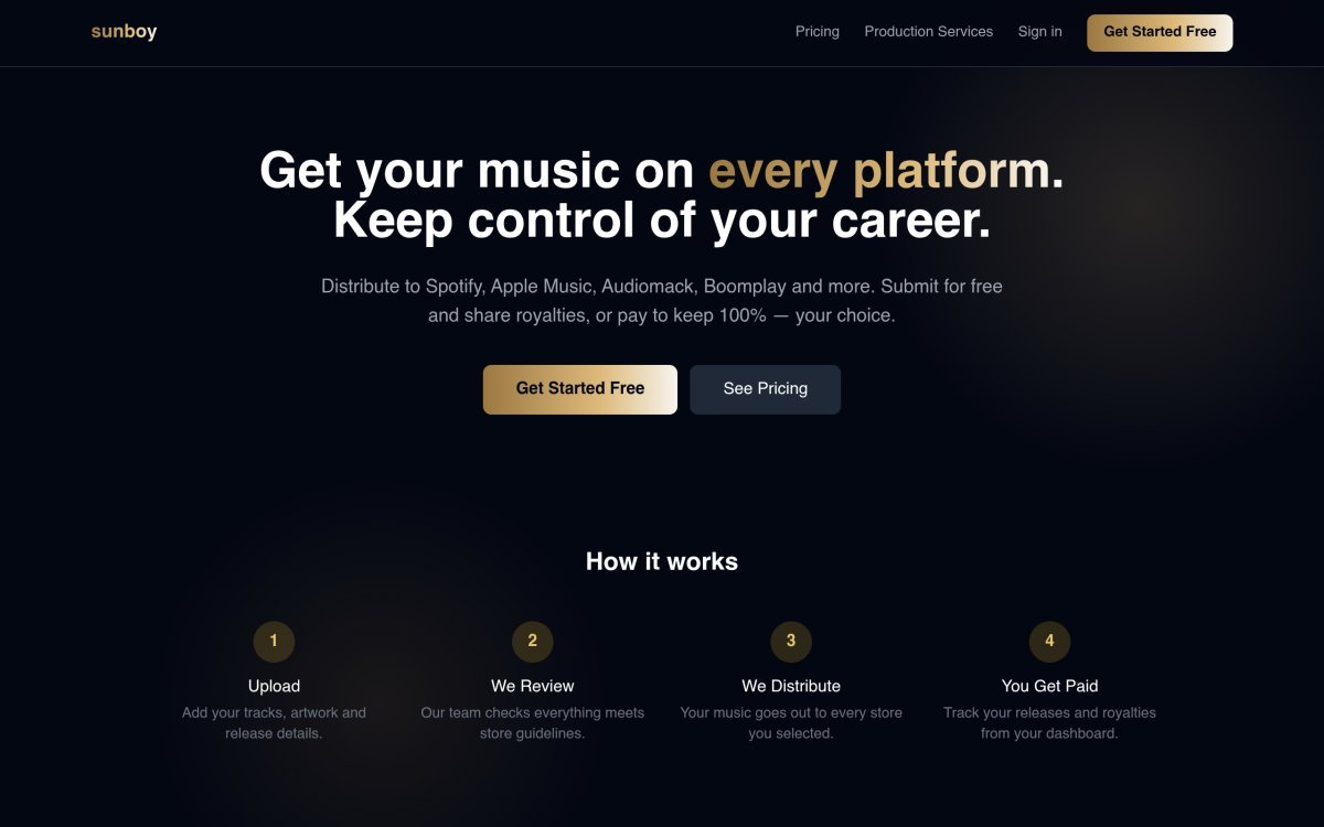 Sunboy Distro — homepage screenshot